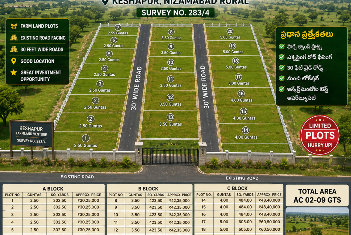 Farm Land Plot for Sale