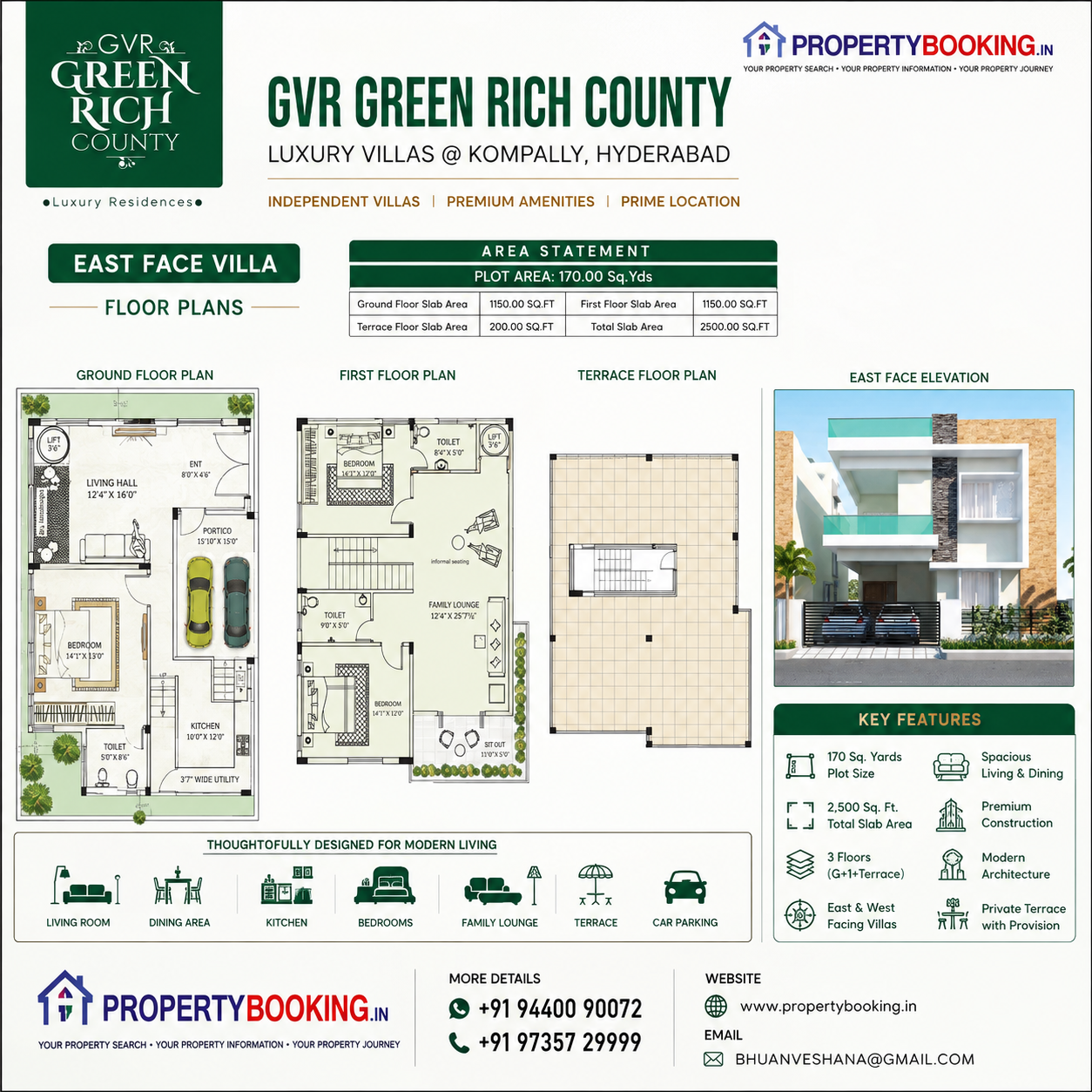 04 Luxury Villas for Sale in Kompally, Hyderabad