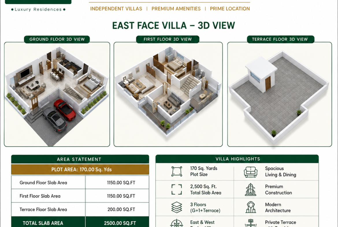 Luxury Villas for Sale in Kompally, Hyderabad