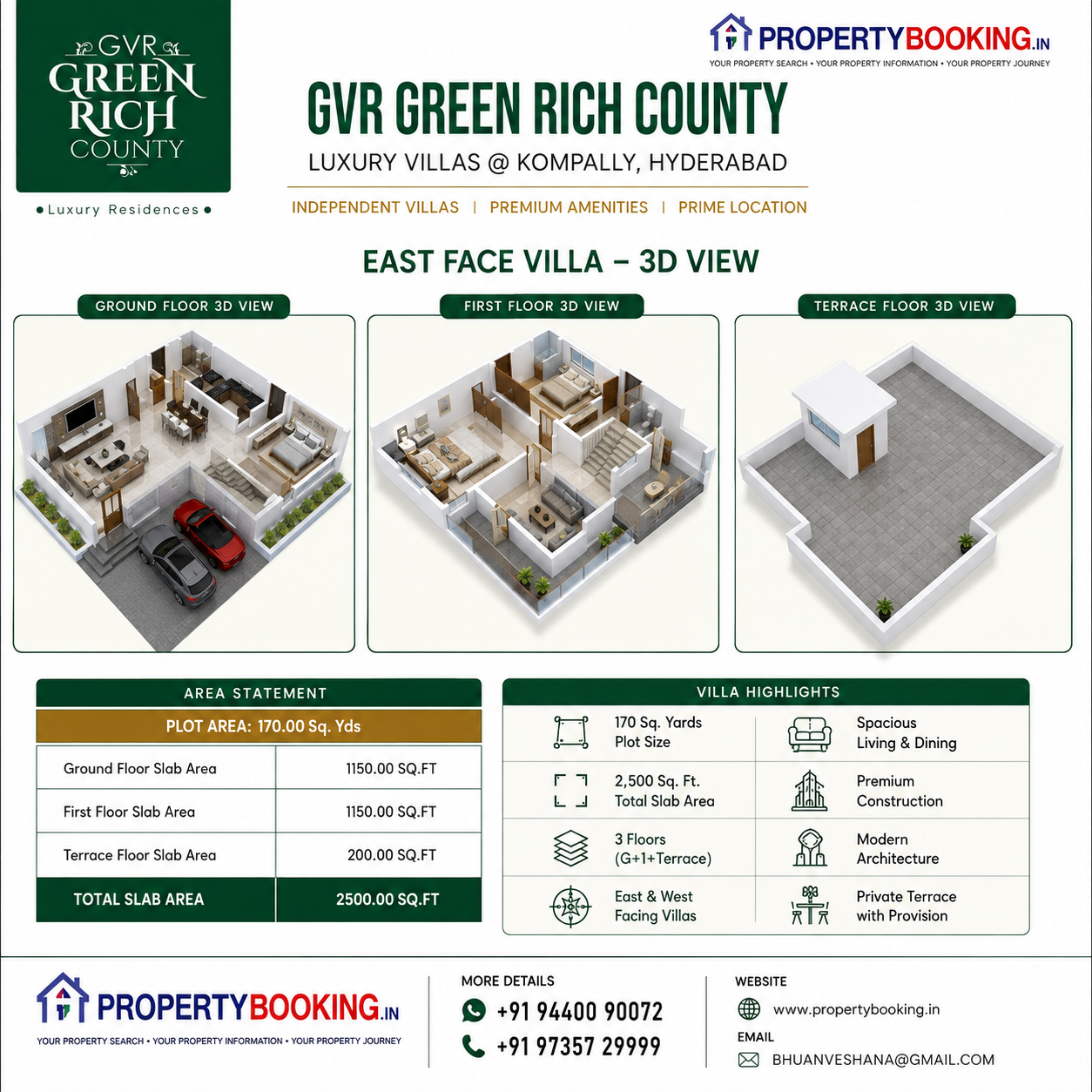 05 Luxury Villas for Sale in Kompally, Hyderabad