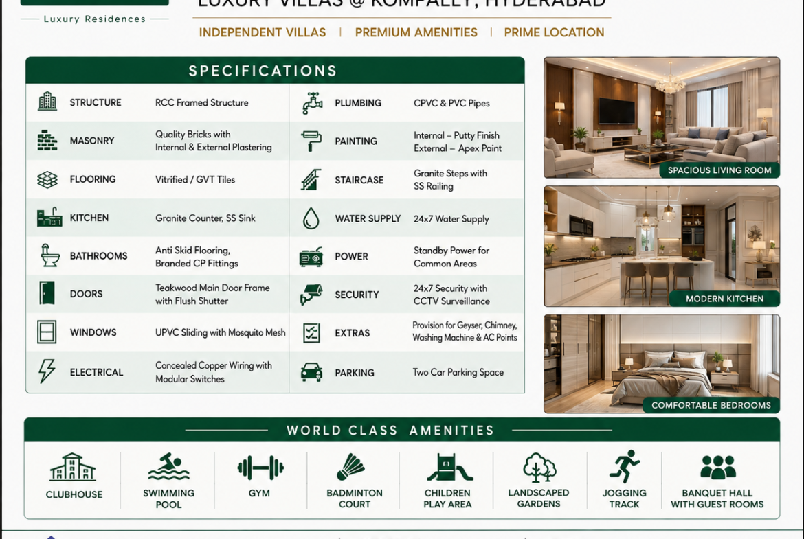 Luxury Villas for Sale in Kompally, Hyderabad