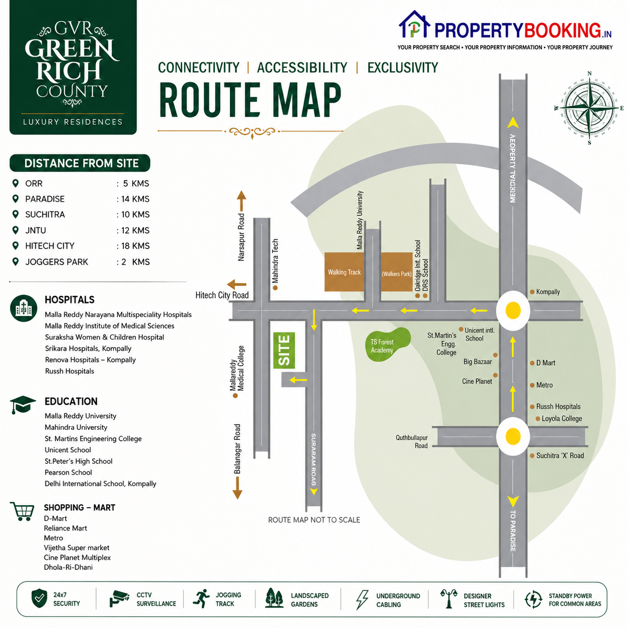 07 Luxury Villas for Sale in Kompally, Hyderabad