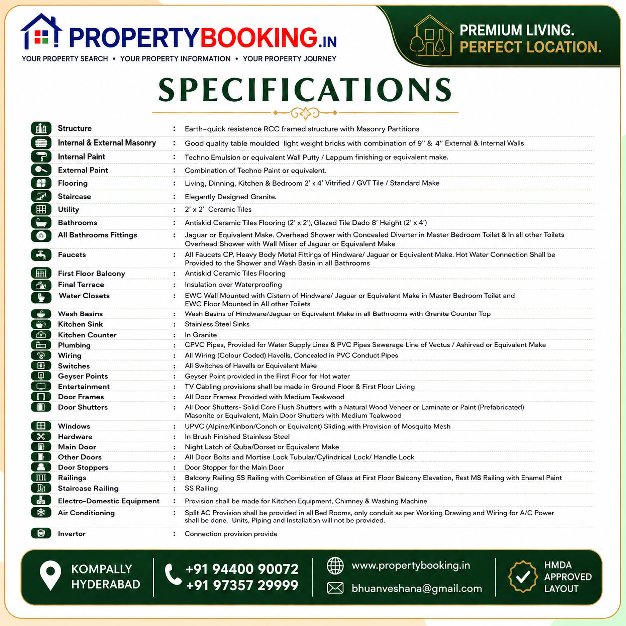 14 Luxury Villas for Sale in Kompally, Hyderabad