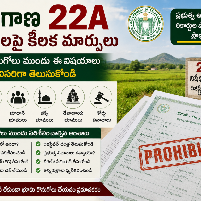 🏛️ తెలంగాణలో 22A భూములపై కీలక మార్పులు.. భూమి కొనుగోలు ముందు ఈ విషయాలు తప్పనిసరిగా తెలుసుకోండి