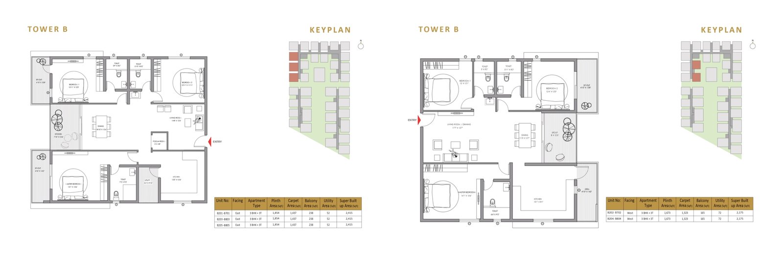 My Space Aura – Land Owners’ Flats for Sale