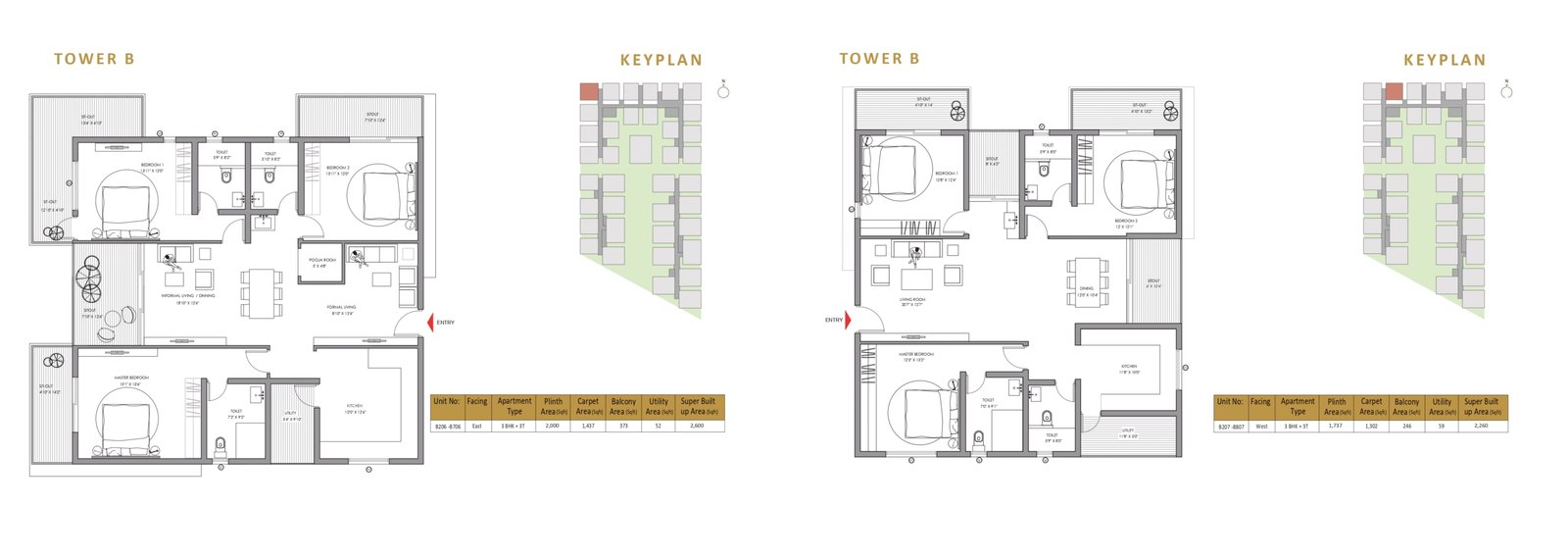 My Space Aura – Land Owners’ Flats for Sale