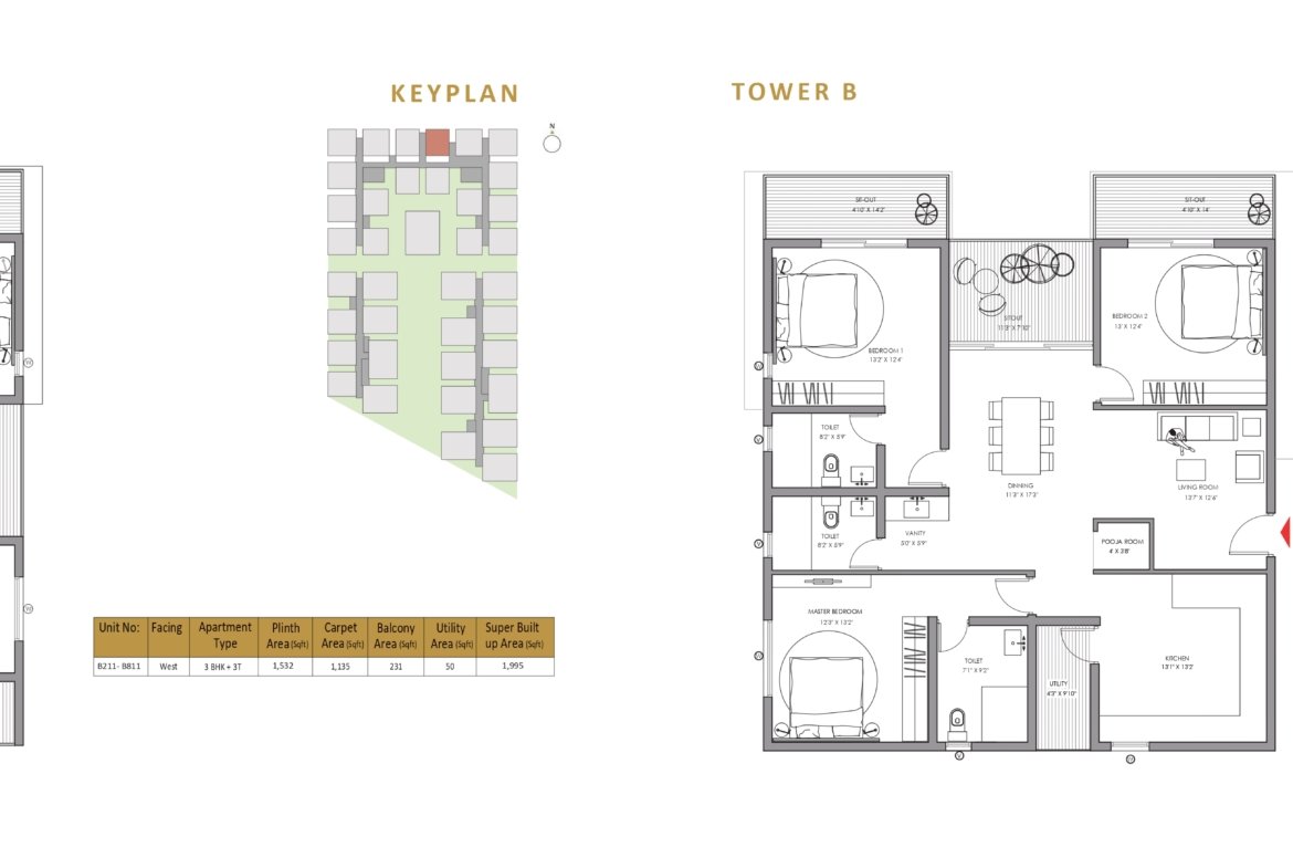 My Space Aura – Land Owners’ Flats for Sale