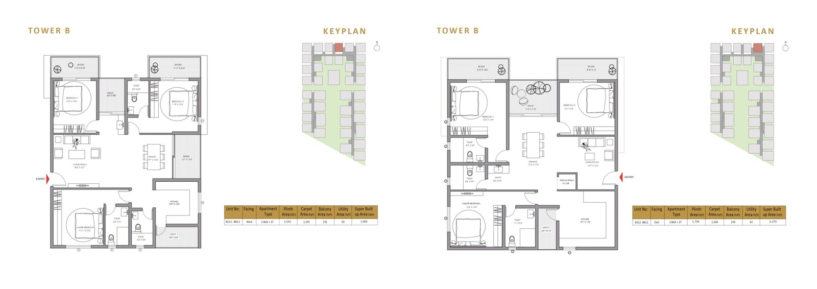My Space Aura – Land Owners’ Flats for Sale