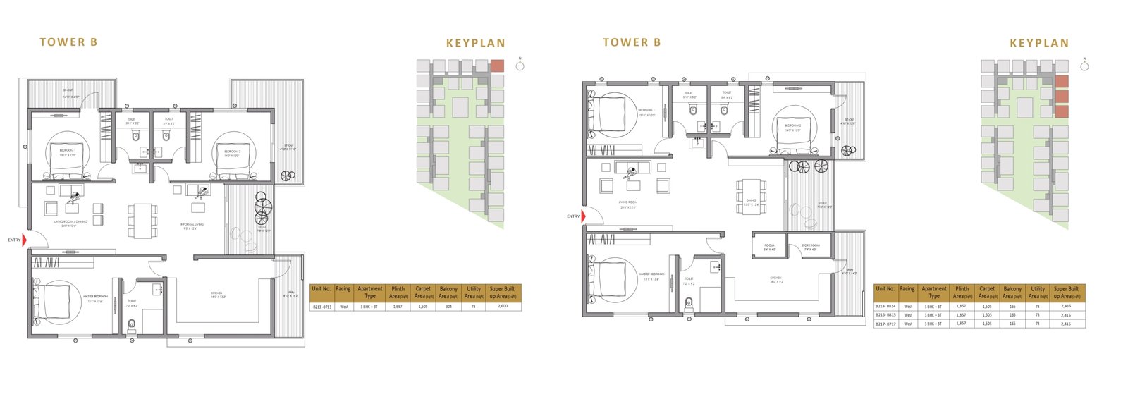 My Space Aura – Land Owners’ Flats for Sale