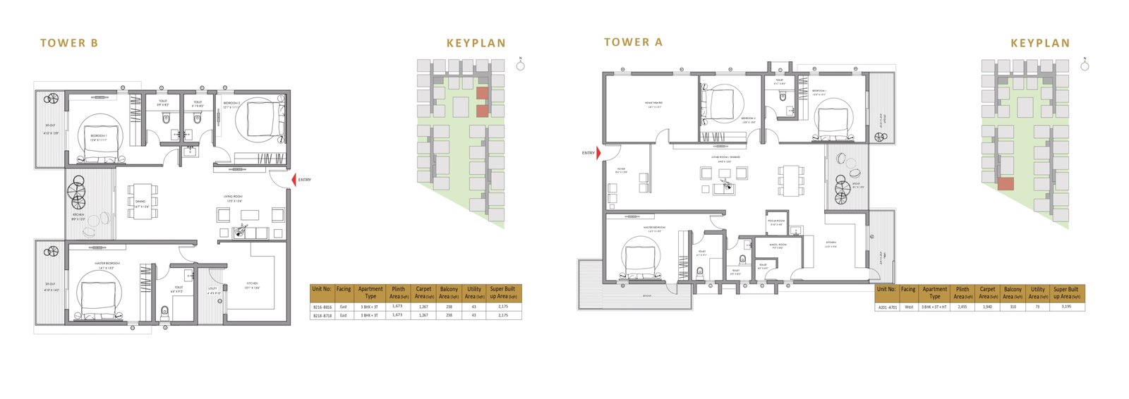 My Space Aura – Land Owners’ Flats for Sale