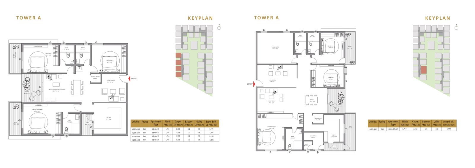 My Space Aura – Land Owners’ Flats for Sale