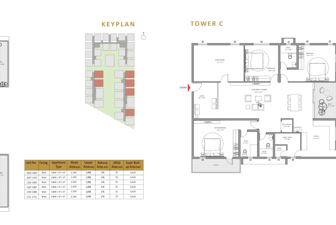 My Space Aura – Land Owners’ Flats for Sale