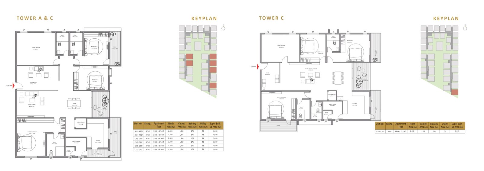 My Space Aura – Land Owners’ Flats for Sale