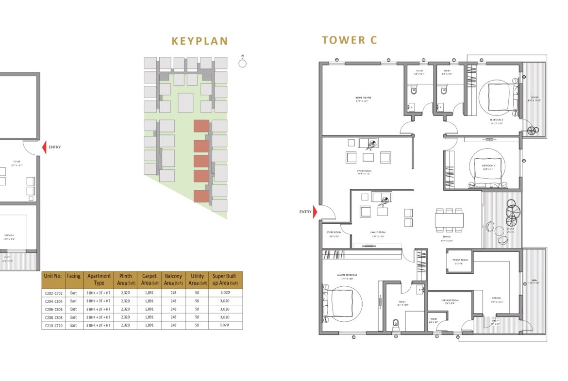 My Space Aura – Land Owners’ Flats for Sale