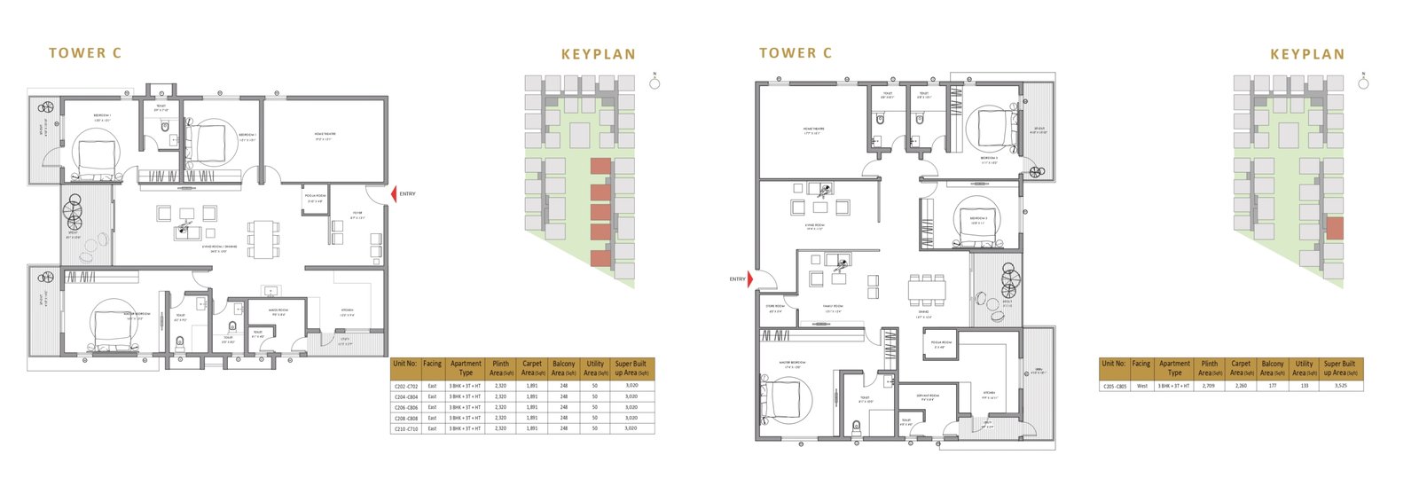 My Space Aura – Land Owners’ Flats for Sale