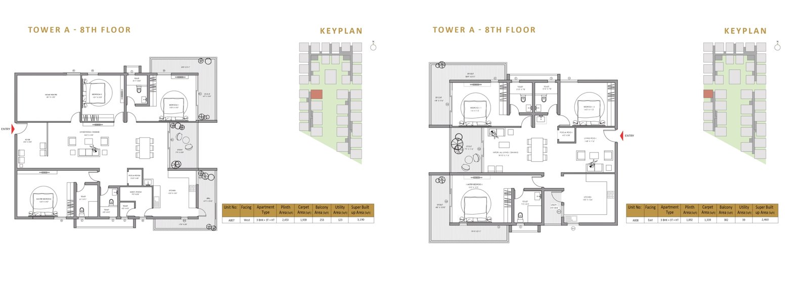 My Space Aura – Land Owners’ Flats for Sale