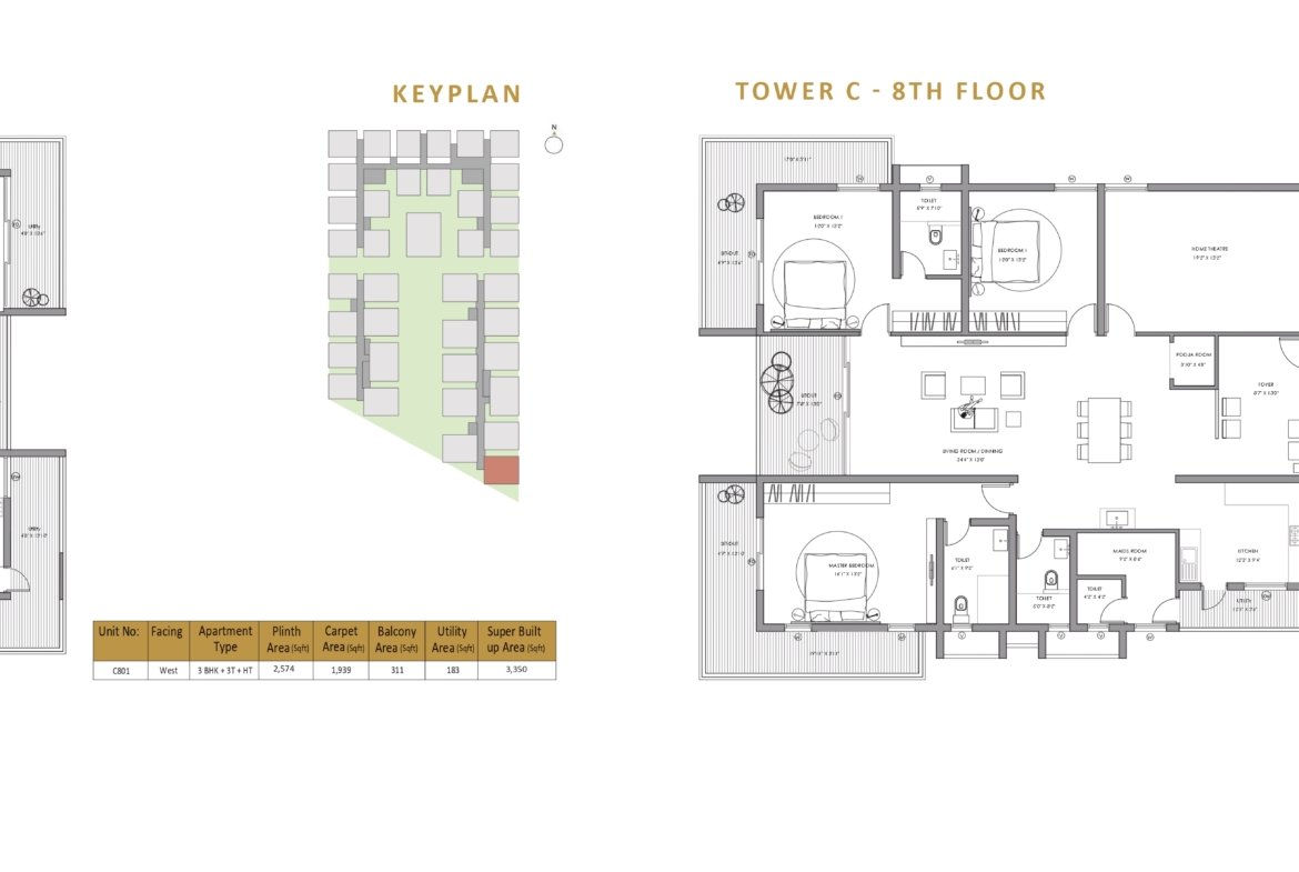 My Space Aura – Land Owners’ Flats for Sale