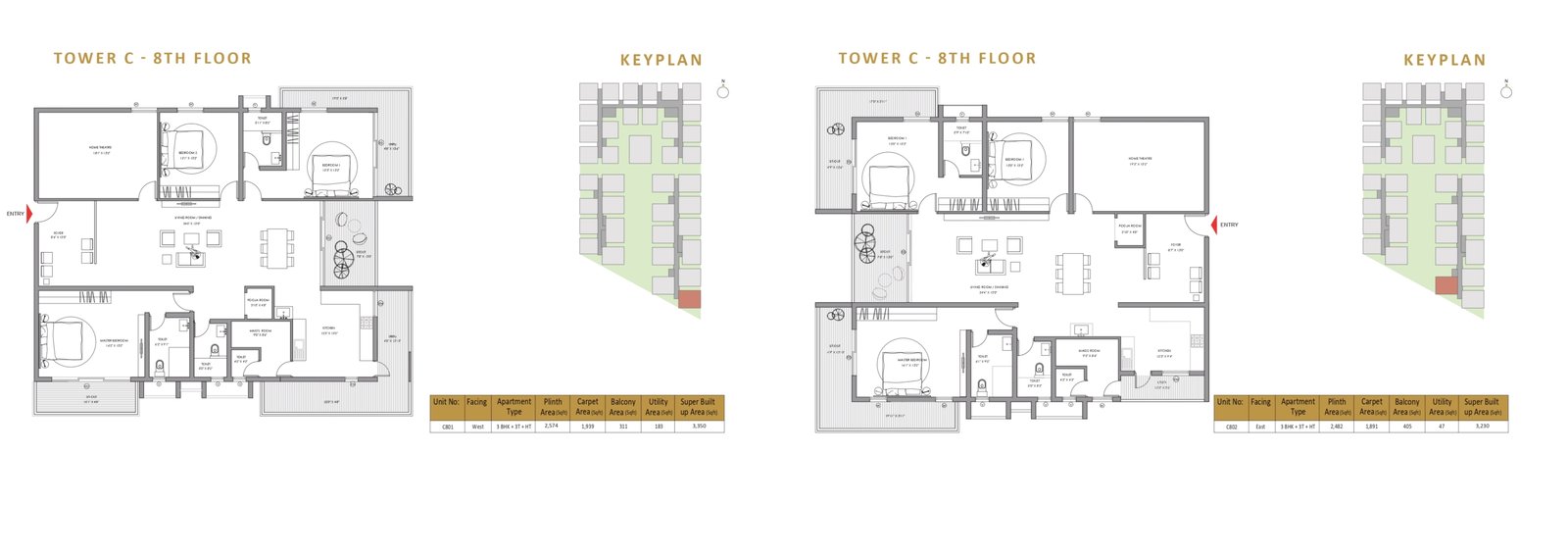 My Space Aura – Land Owners’ Flats for Sale