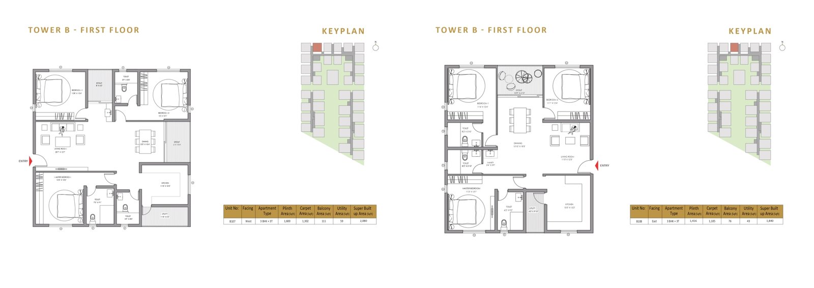 My Space Aura – Land Owners’ Flats for Sale