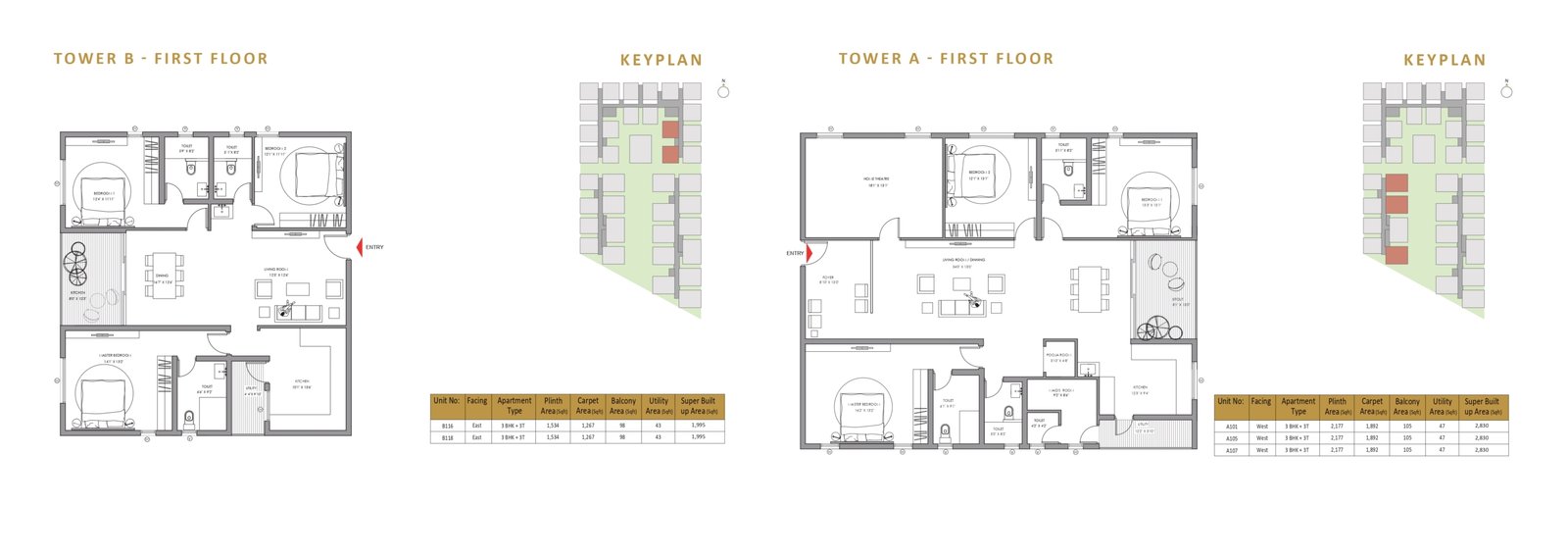 My Space Aura – Land Owners’ Flats for Sale