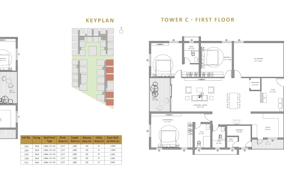 My Space Aura – Land Owners’ Flats for Sale