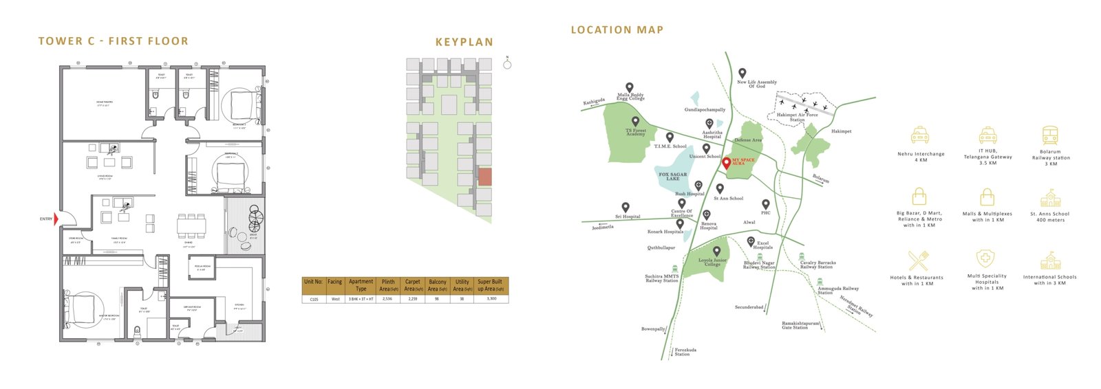 My Space Aura – Land Owners’ Flats for Sale