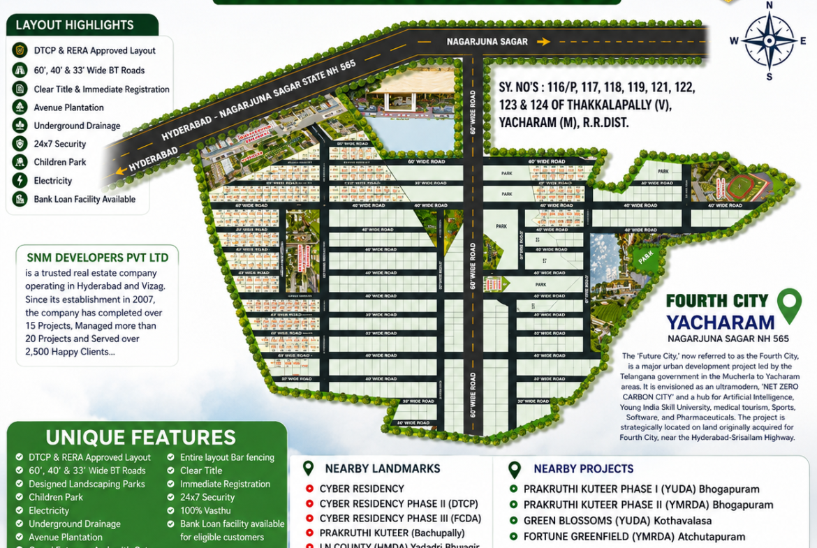 NATURE VIEW CITY – YACHARAM