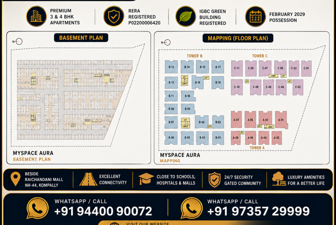 My Space Aura – Land Owners’ Flats for Sale