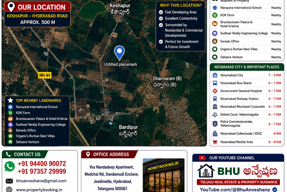 Farm Land Plot for Sale